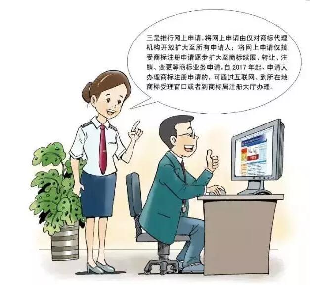 卡通版《商标注册申请指南》，5分钟get商标申请教程