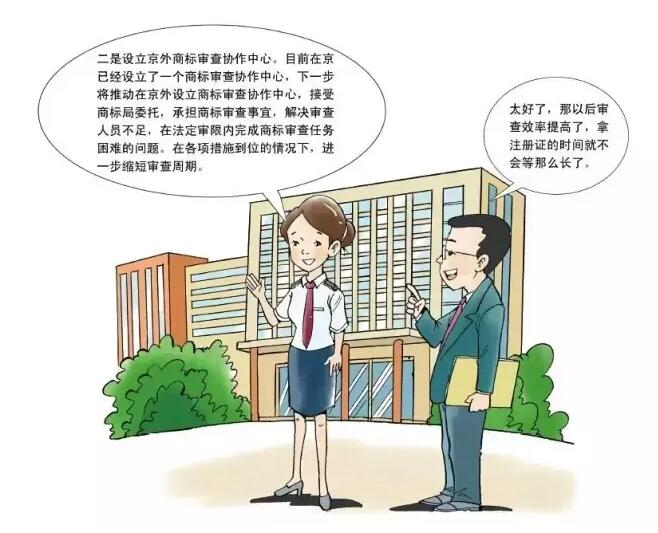 卡通版《商标注册申请指南》，5分钟get商标申请教程