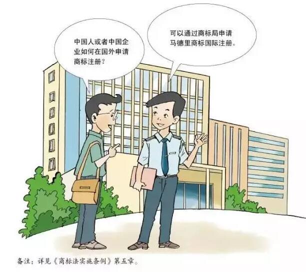 卡通版《商标注册申请指南》，5分钟get商标申请教程
