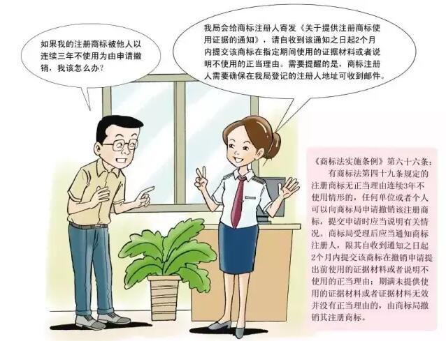 卡通版《商标注册申请指南》，5分钟get商标申请教程