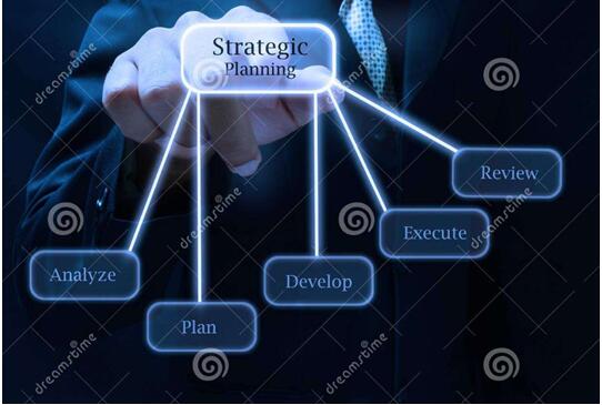 如何选择商标注册的类别