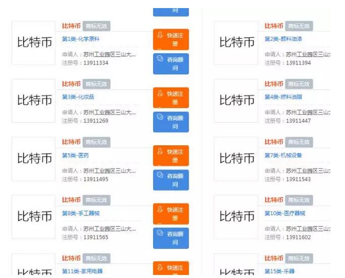 腾讯阿里都在商标布局的区块链，还会如何改变未来？