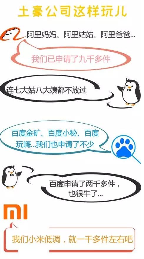 一张图，轻松玩转中国企业商标注册