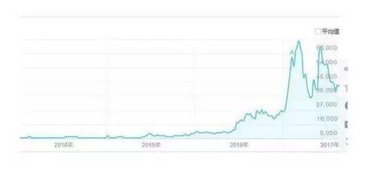 “狼人杀”游戏火爆背后的商标权之争