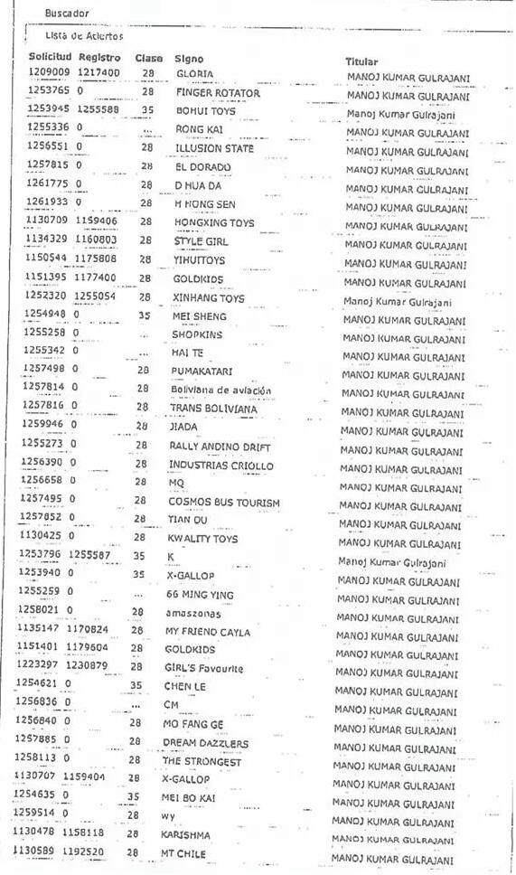 商标局：谨防海外商标抢注！