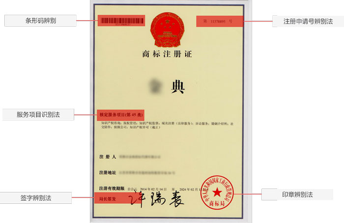 商标注册证辨别真伪技巧