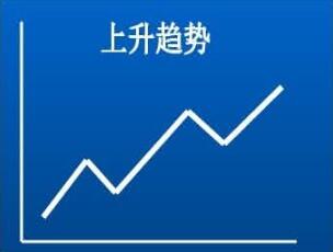 长春工商局优化营商环境 全力支持长春商标事业发展