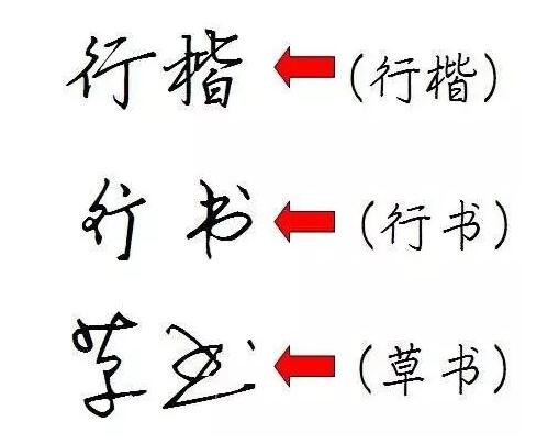 字体会影响商标注册吗? 字体会影响商标注册吗?