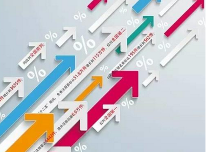 顺德区商标注册数量位居佛山五区第一 顺德区商标注册数量位居佛山五区第一