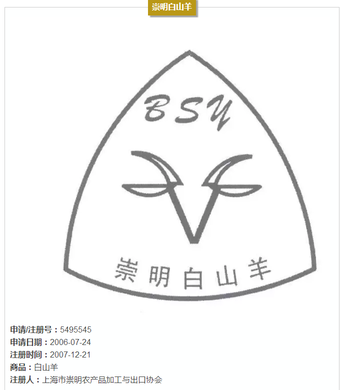 上海的13件地理标志证明商标，你都认识吗?