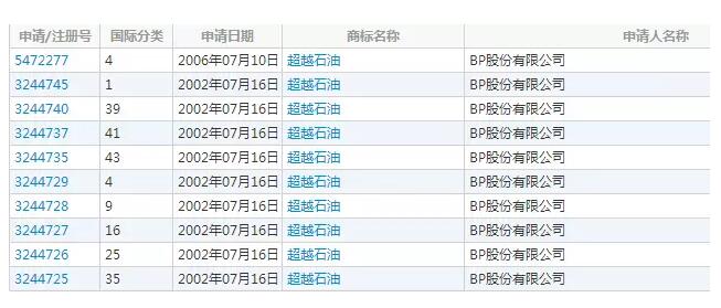 广告语也能注册企业商标吗？