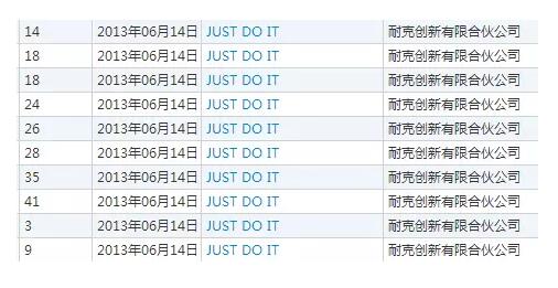 广告语也能注册企业商标吗？