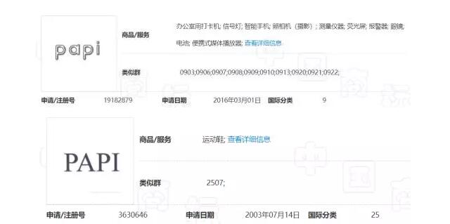 papi酱想把自己的网名注册商标，结果尴尬了…