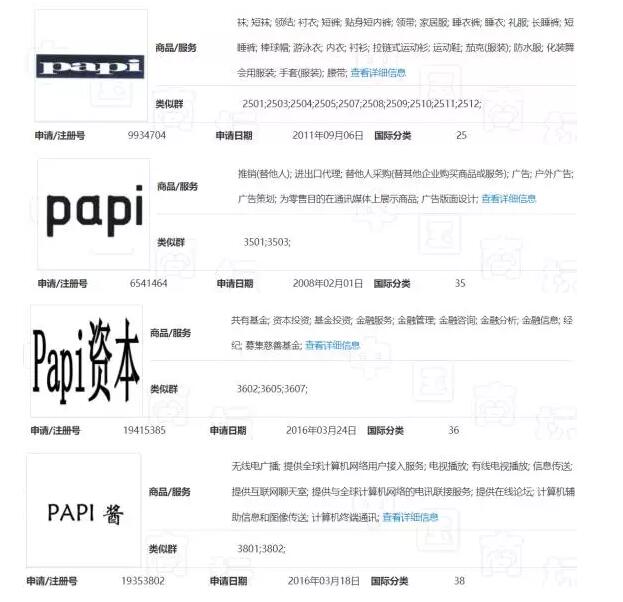 papi酱想把自己的网名注册商标，结果尴尬了…