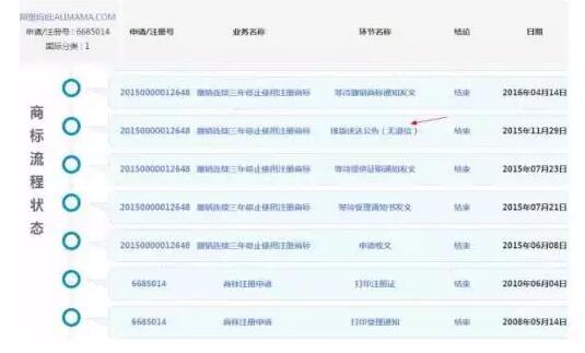 阿里妈妈注册商标惨遭被撤销，这下马云该坐不住了……