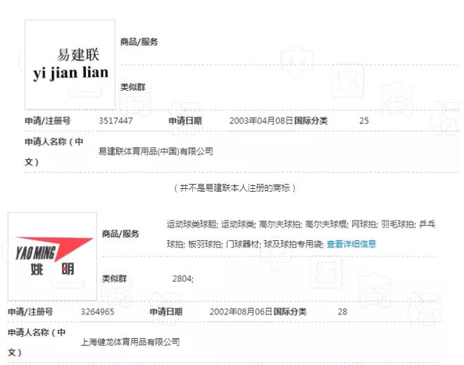 一个商标名字竟高达千万！明星都是这样发大财的