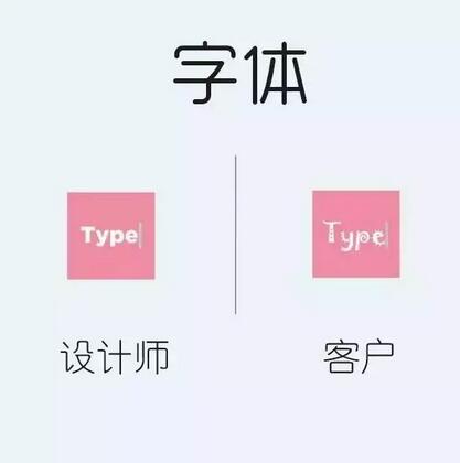 客户与设计师想象的“公司商标设计”究竟有多大区别？