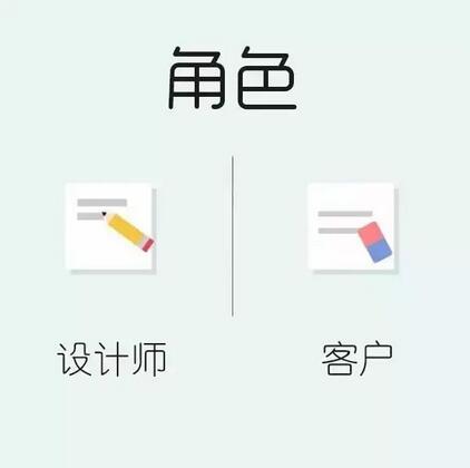 客户与设计师想象的“公司商标设计”究竟有多大区别？