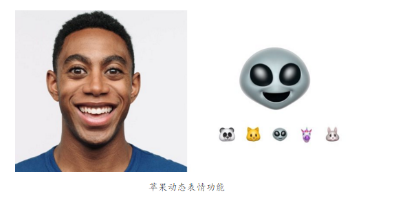 苹果iPhone X“动态表情”商标涉嫌侵权 被告上法庭