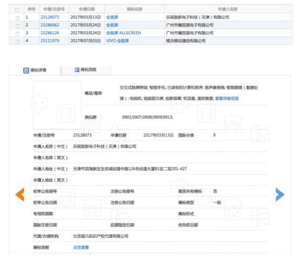 乐视抢先申请注册“全面屏”商标 