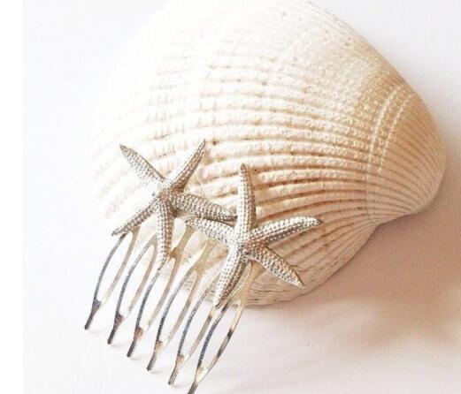 饰品是第几类商标？