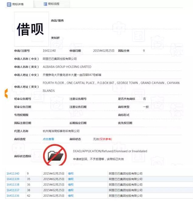 商标百分百通过？就算“借呗”也照样注册商标被驳回