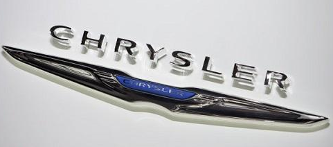 分享十个著名汽车商标的故事