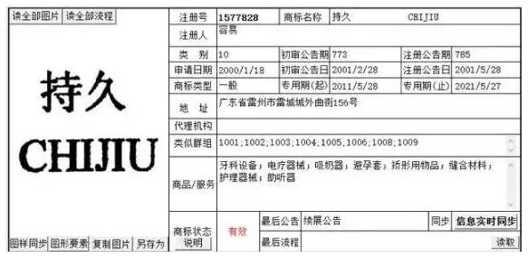 18年前的注册商标，如今商标价值狂翻180倍！