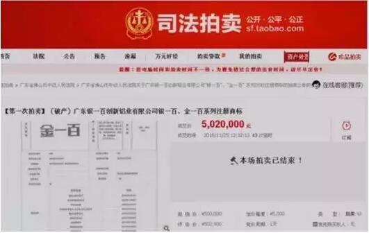 18年前的注册商标，如今商标价值狂翻180倍！