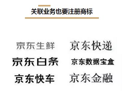 京东刘强东抢注5000个商标，背后究竟隐藏着啥秘密？
