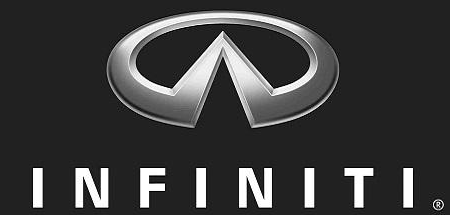 分享六个著名汽车商标的故事