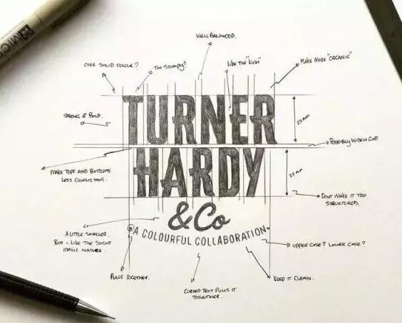 花钱买公司商标设计，到底值不值得？