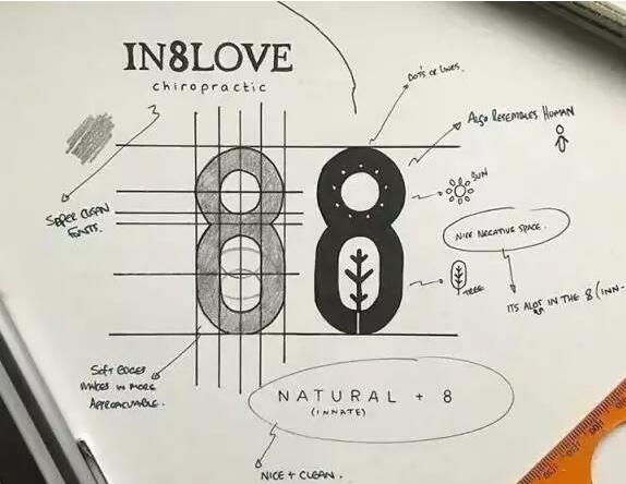 花钱买公司商标设计，到底值不值得？