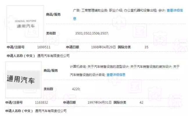 企业在20年前注册商标，带来50亿美元收入！
