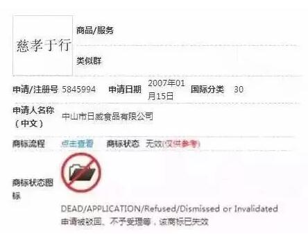 你想过将成语注册商标吗？