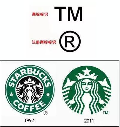 关于商标权的使用，你了解透彻吗？