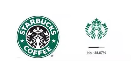 因为这个商标细节，星巴克每年多赚4000万美金！