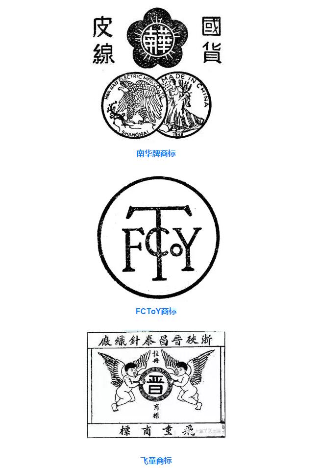 商标取名没灵感？不妨看看这些惊艳半个世纪的民国商标！