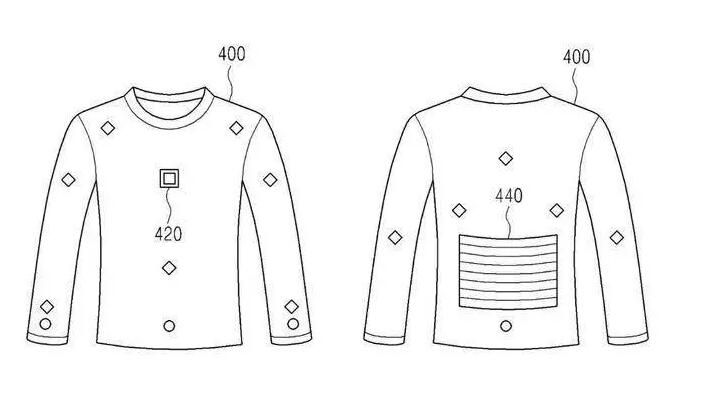 三星获一项智能衣实用新型专利动动胳膊就能充