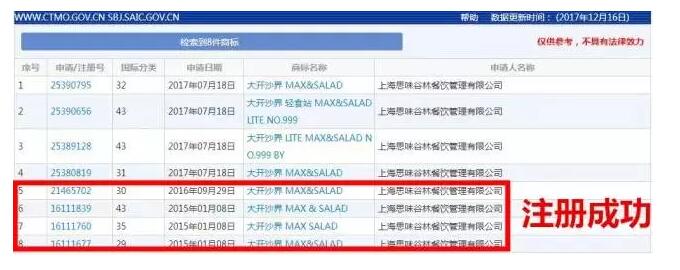 饱受商标争议，好不容易成功注册，却惹怒了全国人民...