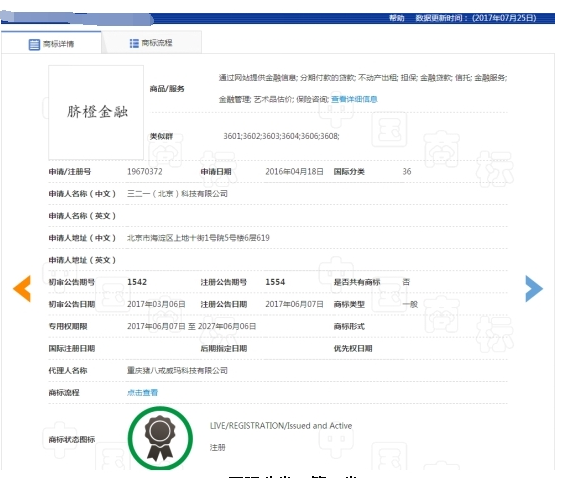 脐橙金融:获得国家金融类商标注册证书