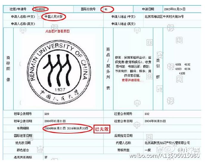 大消息！人大校徽被抢商标啦！