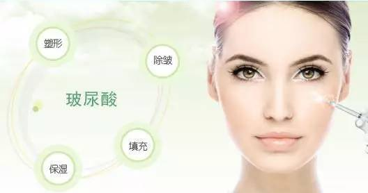 玻尿酸商标注册属于第几类