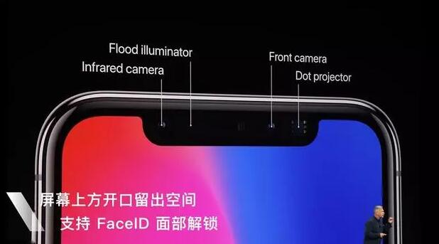 竞争对手哽咽！iPhone X拿下刘海屏专利，这还怎么玩？