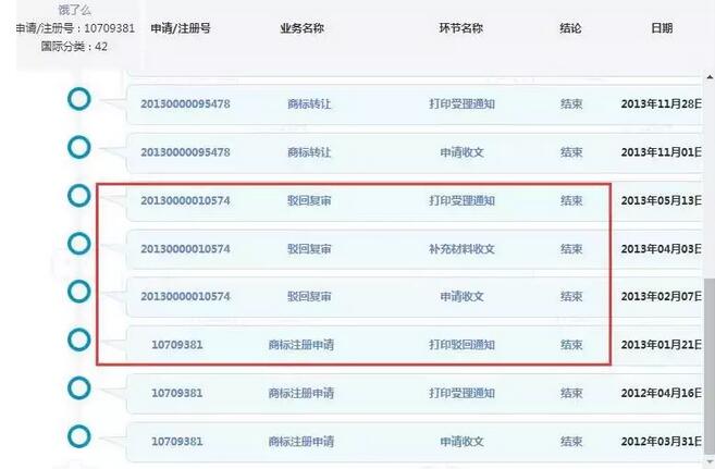 “饿了么”商标被驳回，却能起死回生，为什么“试了么”就不行？