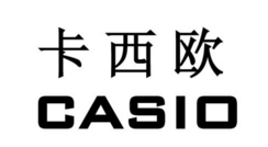 照相机品牌 数码相机十大品牌商标图案大全介绍