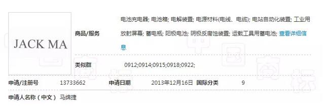 商标权与姓名权的冲突时，该这样做！