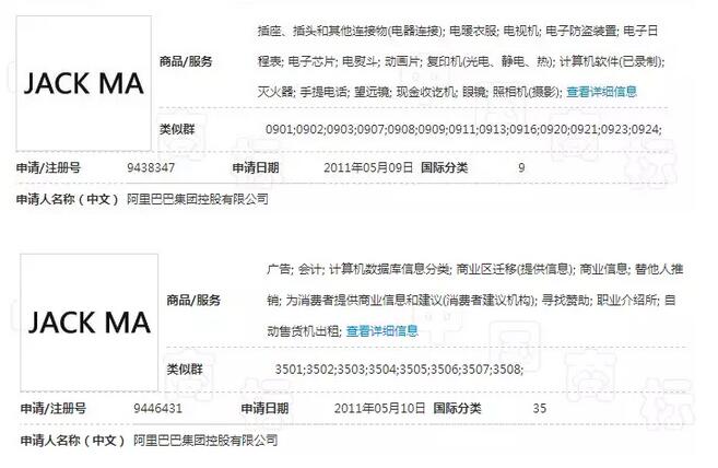 商标权与姓名权的冲突时，该这样做！