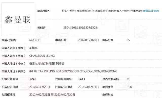 曼联经历了七年的漫长纷争终于打赢了这场商标战!