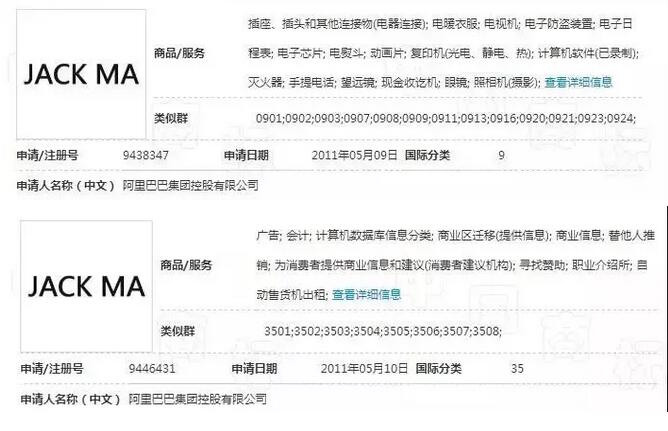 马云强势商标维权,“Jack MA”商标遭遇无效宣告! 马云强势商标维权,“Jack MA”商标遭遇无效宣告!